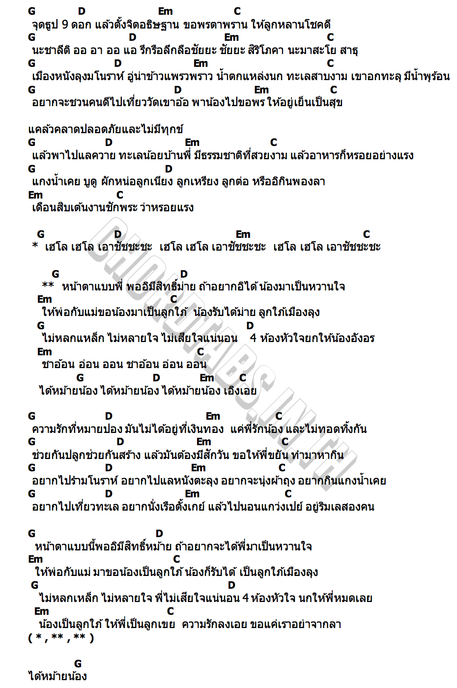 คอร์ด ณ พัทลุง Nok Atthaphon x เพลง วิสสุตา