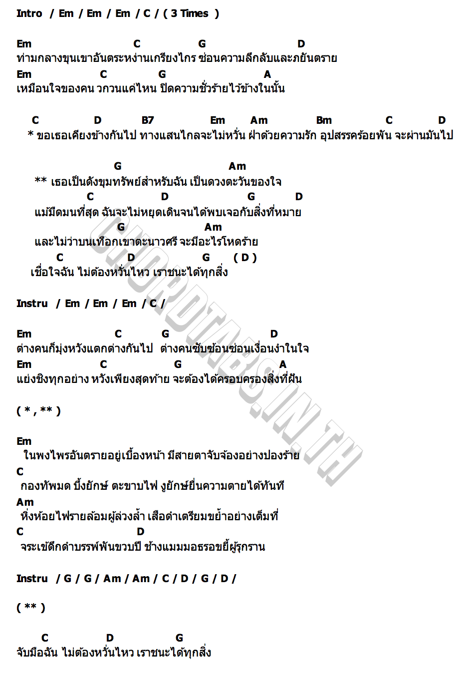 คอร์ด ตะนาวศรี ต๊ะ ฌานิศ