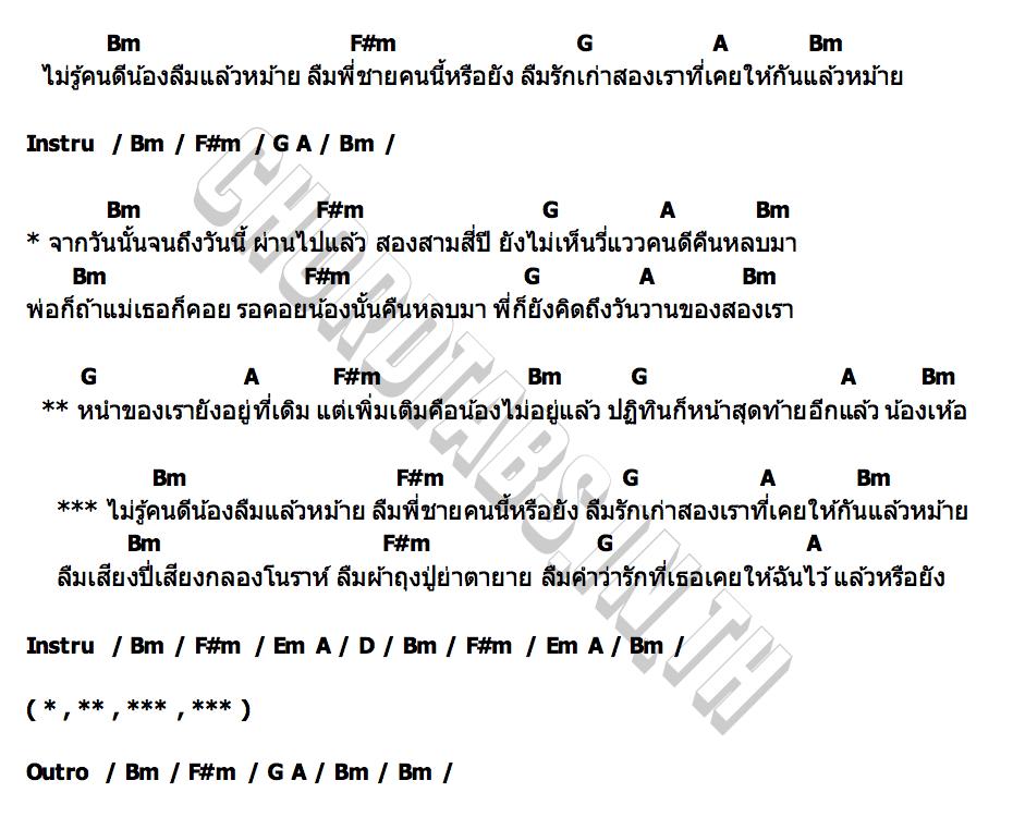 คอร์ด ลืมพี่แล้วหม้าย จอนนี่ วงค์สุวัฒน์