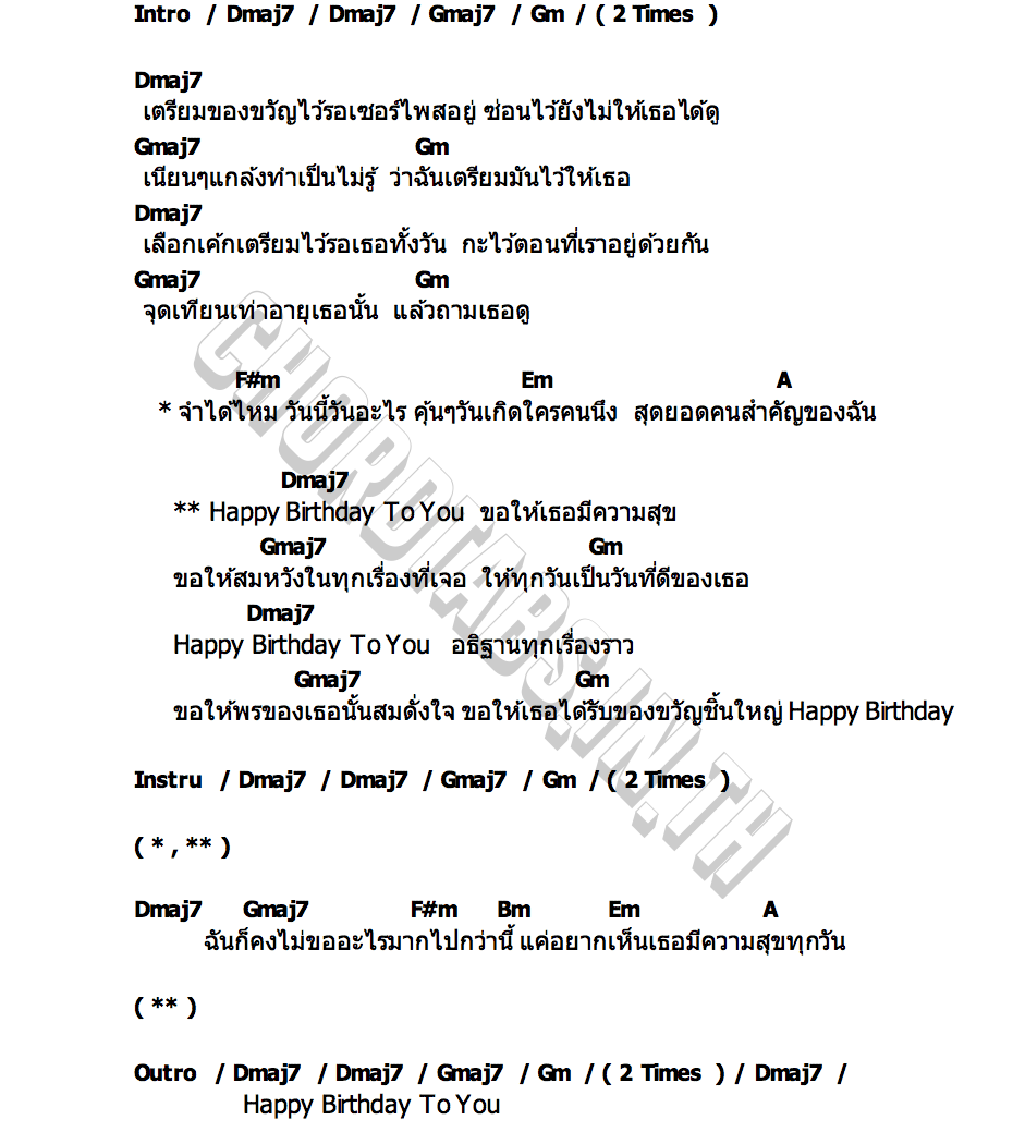 คอร์ด Happy Birthday to you MBoxMemoryBox