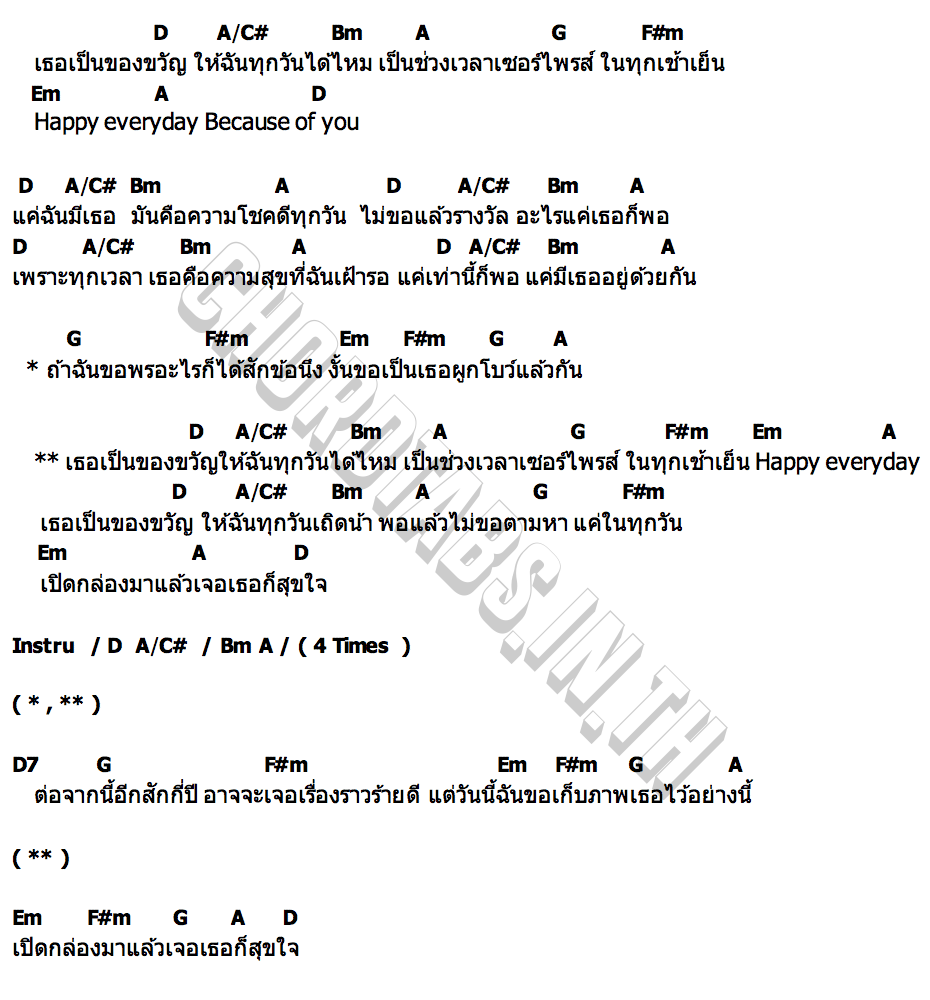 คอร์ด เธอคือของขวัญ MBoxMemoryBox