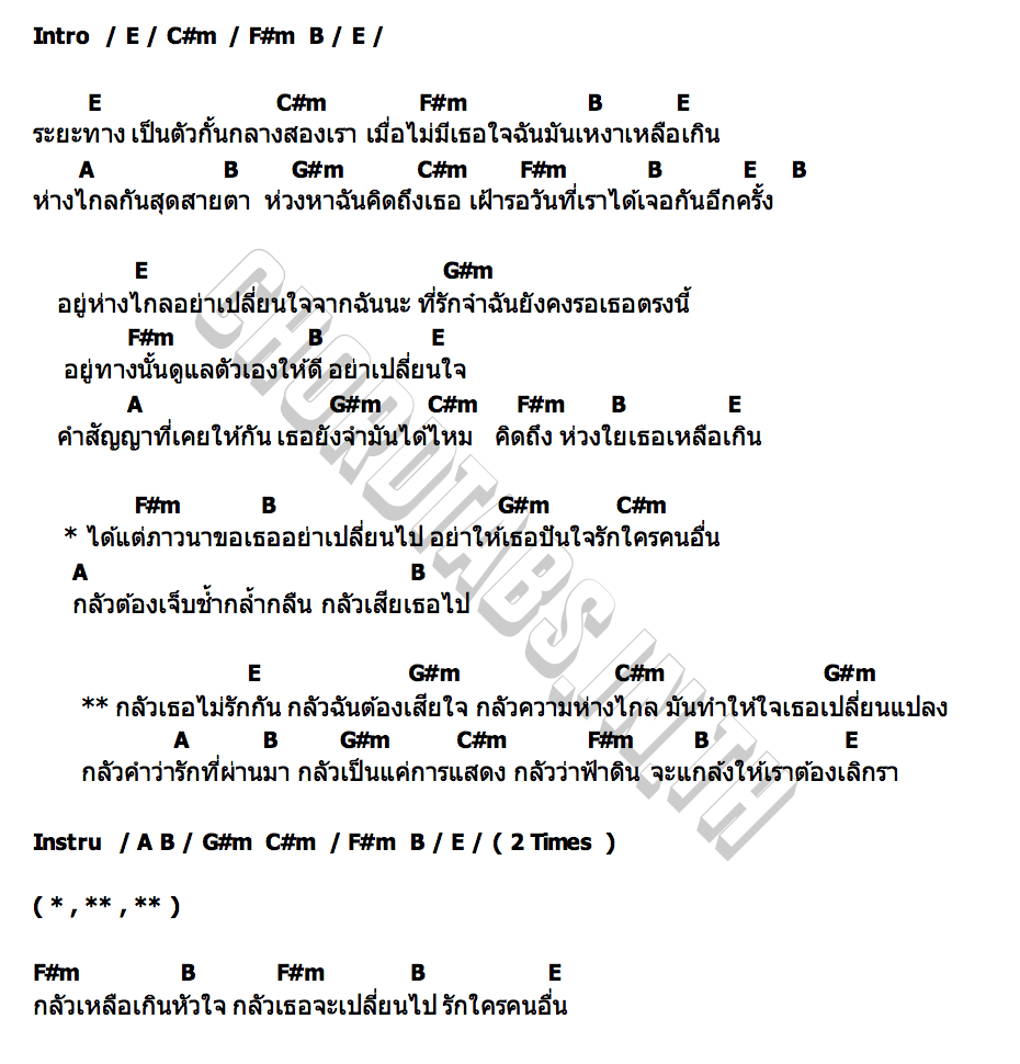 คอร์ด กลัวเธอไม่รัก เจ ธวัชชัย