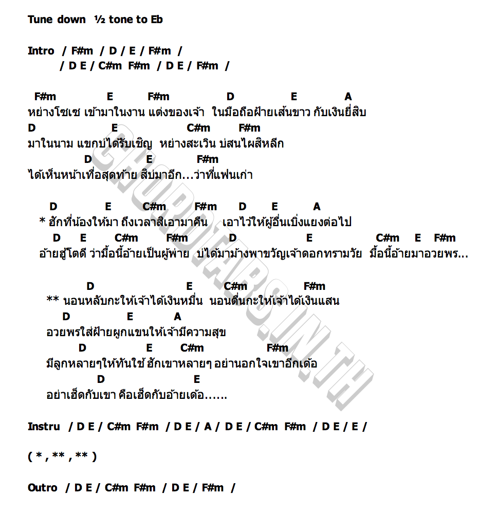 คอร์ด ว่าที่แฟนเก่า แบงค์ ธนาวัฒน์