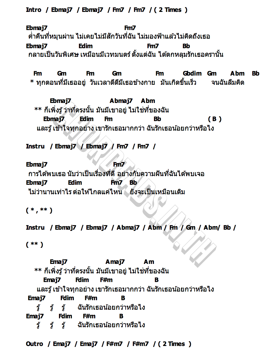 คอร์ด เหมือนเธอมีเวทมนตร์เลยอะ LOST CHIPS