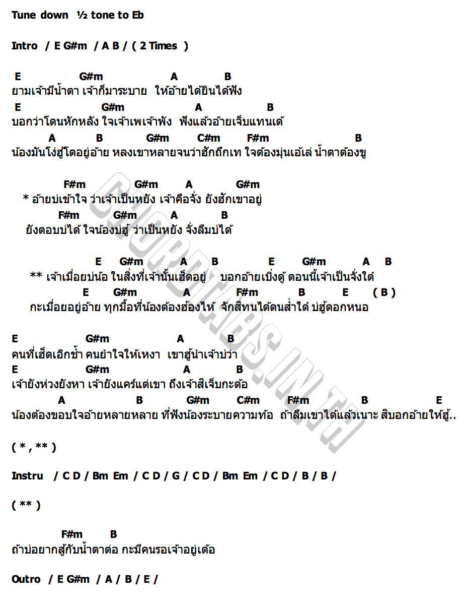 คอร์ด เขาเคยฮู้บ่ นนท์ ดวลเพลงชิงทุน x หลิว วชิรารักษ์