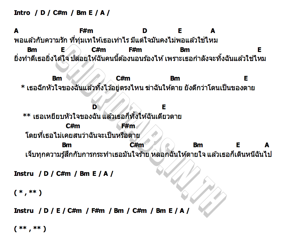 คอร์ด เจ็บทุกความรู้สึก PANUPAT