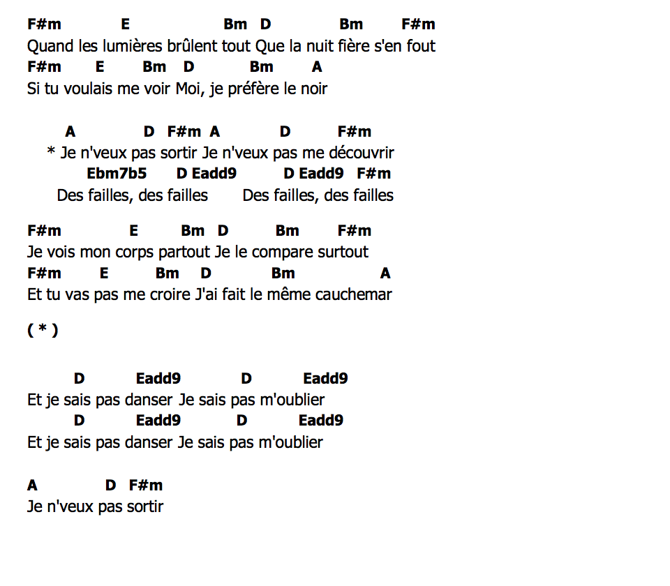 คอร์ด Je Sais Pas Danser Pomme