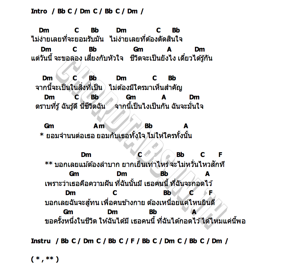 คอร์ด แค่นี้พอ เฮง อัศวฤทธิ์