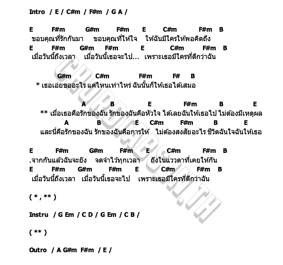 คอร์ด รักคือการให้ Playback