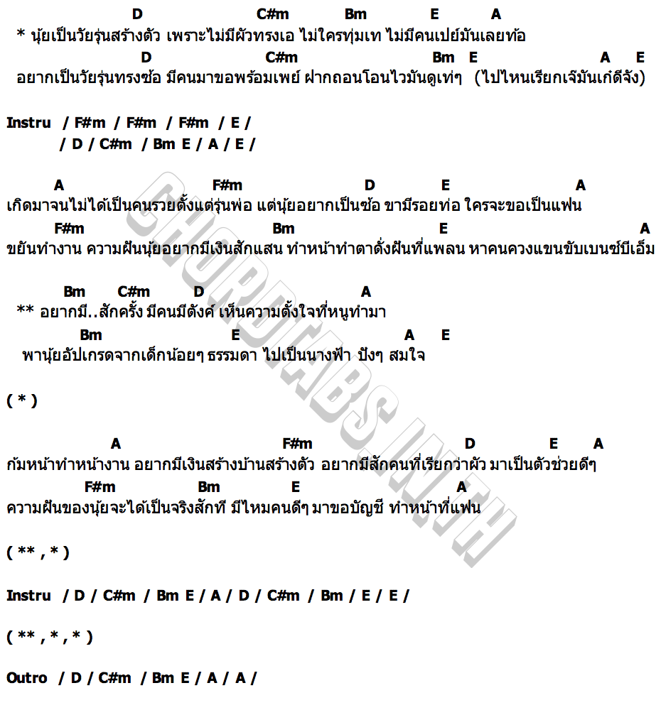 คอร์ด วัยรุ่นทรงซ้อ(วัยรุ่นสร้างตัว) มอมแมม