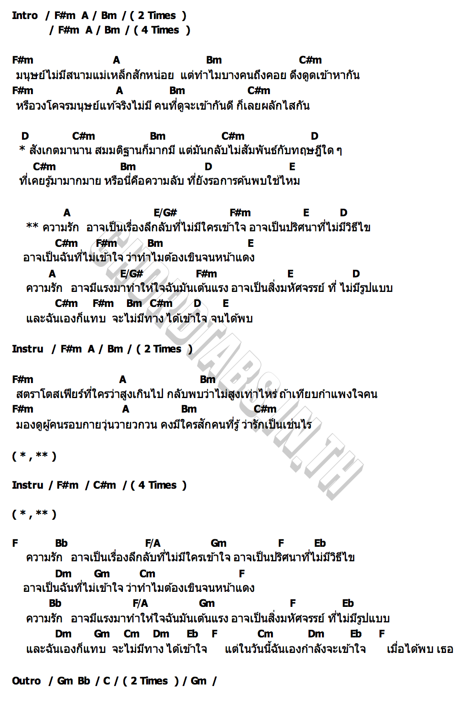 คอร์ด สิ่งมหัศจรรย์ที่ไม่มีรูปแบบ(Unidentified Wonder) NANON