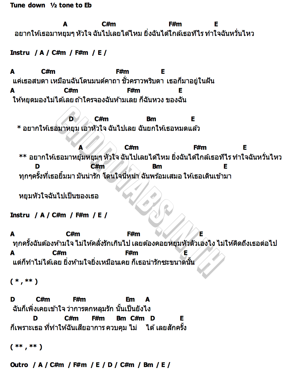คอร์ด หยุมหัวใจ หนูหรี่ Nuree