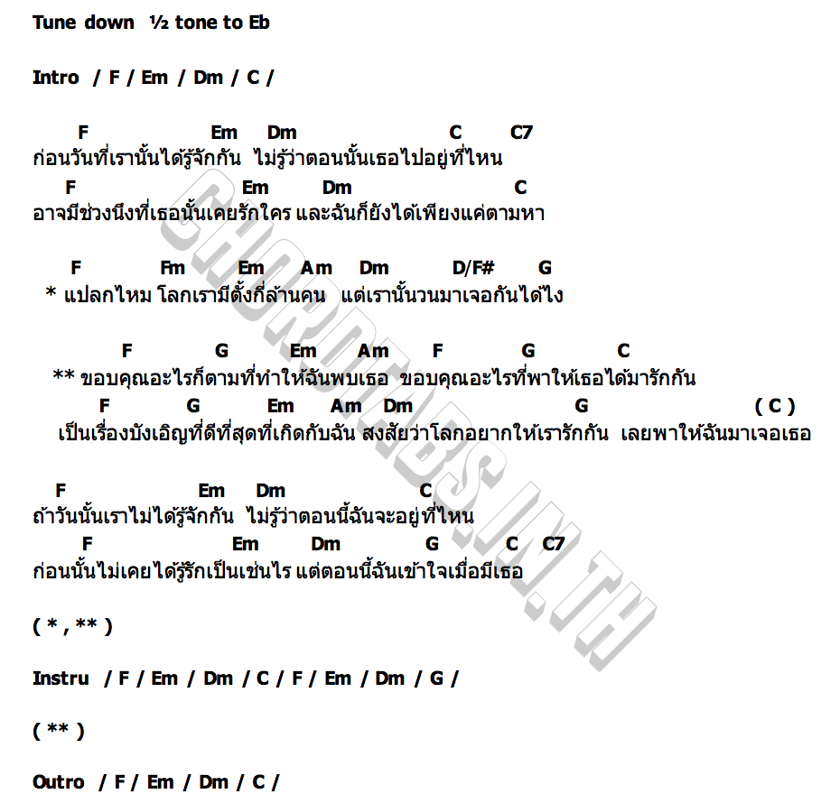คอร์ด สงสัยโลกอยากให้เรารักกัน แจม รชตะ x ฟิล์ม ธนภัทร