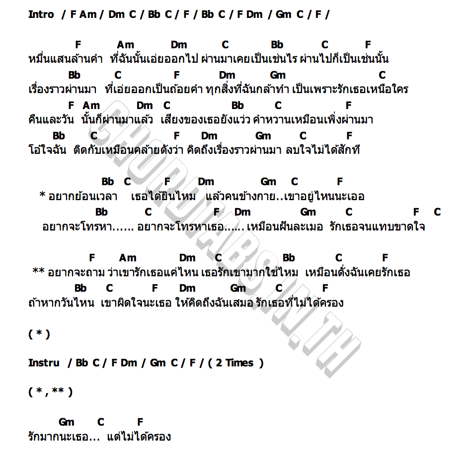 คอร์ด อยากย้อนเวลา เดอะต๋อง