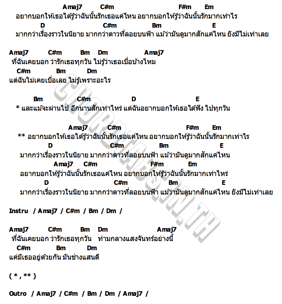 คอร์ด อยากบอก ttouchh