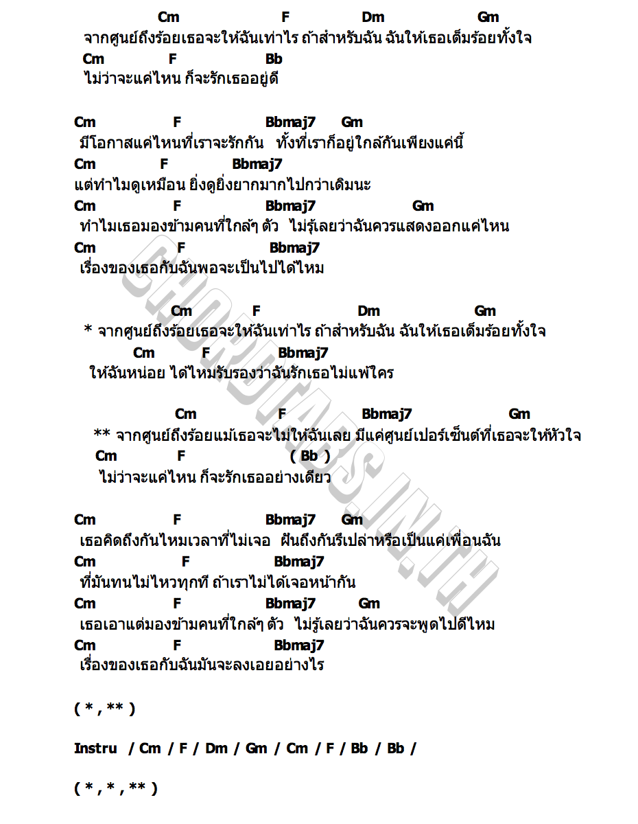 คอร์ด ศูนย์เปอร์เซ็นต์ Santa Earth