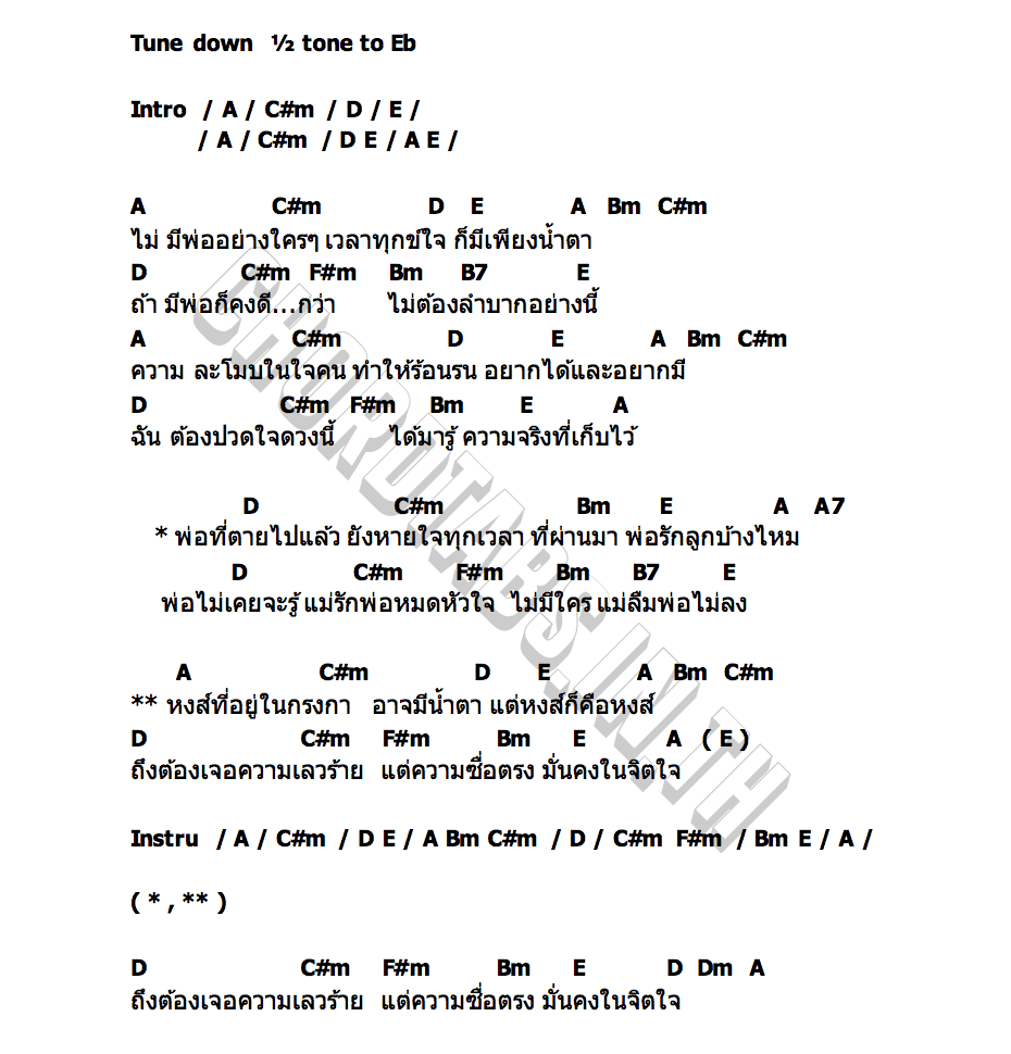 คอร์ด หงส์ในกรงกา เจแอน พรสุดา