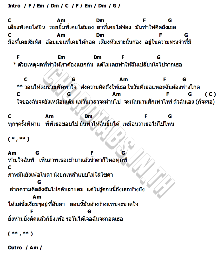 คอร์ด วอนลม อาลีฟ