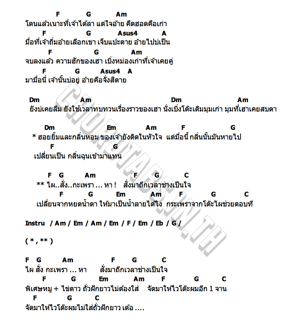 คอร์ด ใครสั่งกะเพรา (ถั่วฝักยาวไม่ต้องใส่) แบงค์ พงศ์เทวัญ
