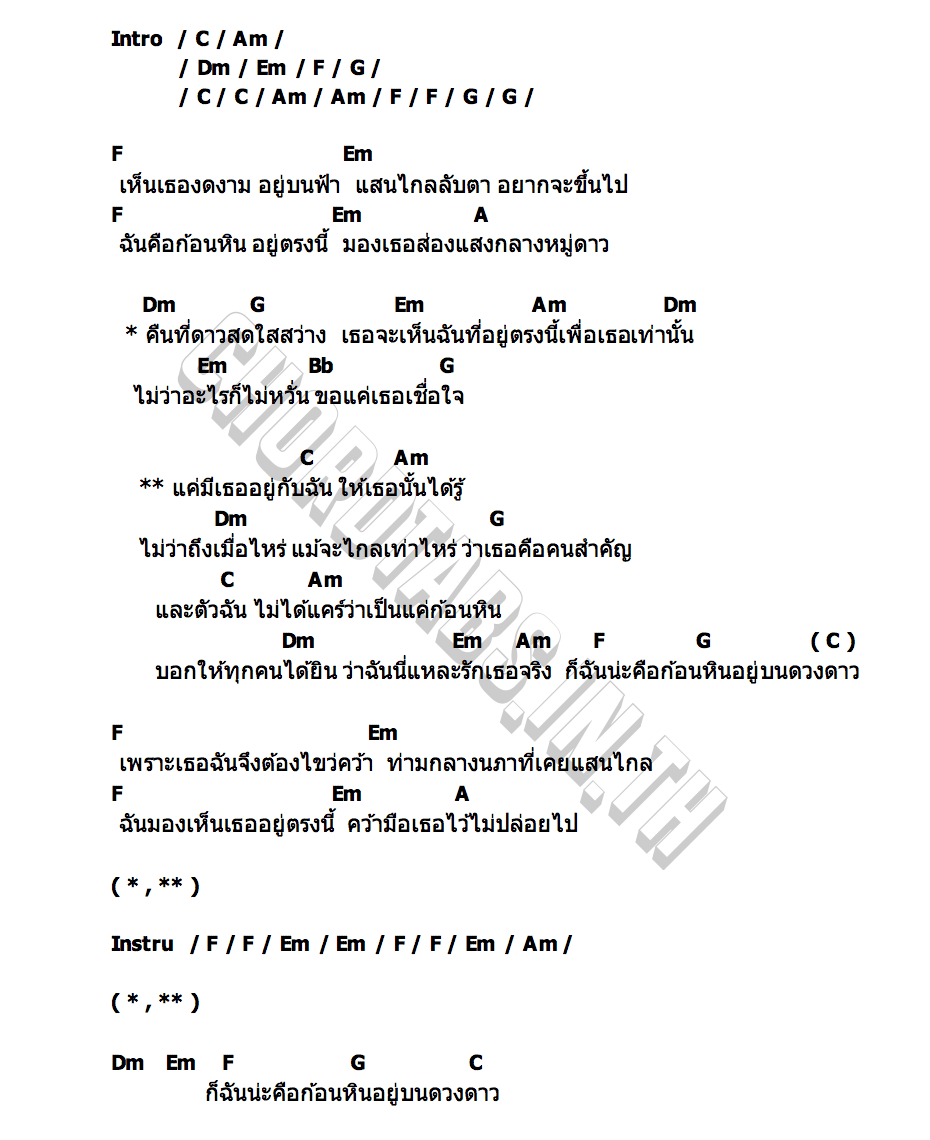 คอร์ด ก้อนหินกับดวงดาว (Rock & Star) Fourth Nattawat