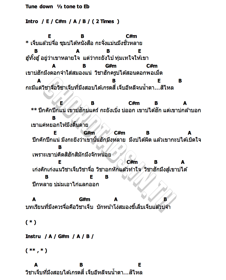คอร์ด บักปึก มอสกาฬสินธุ์