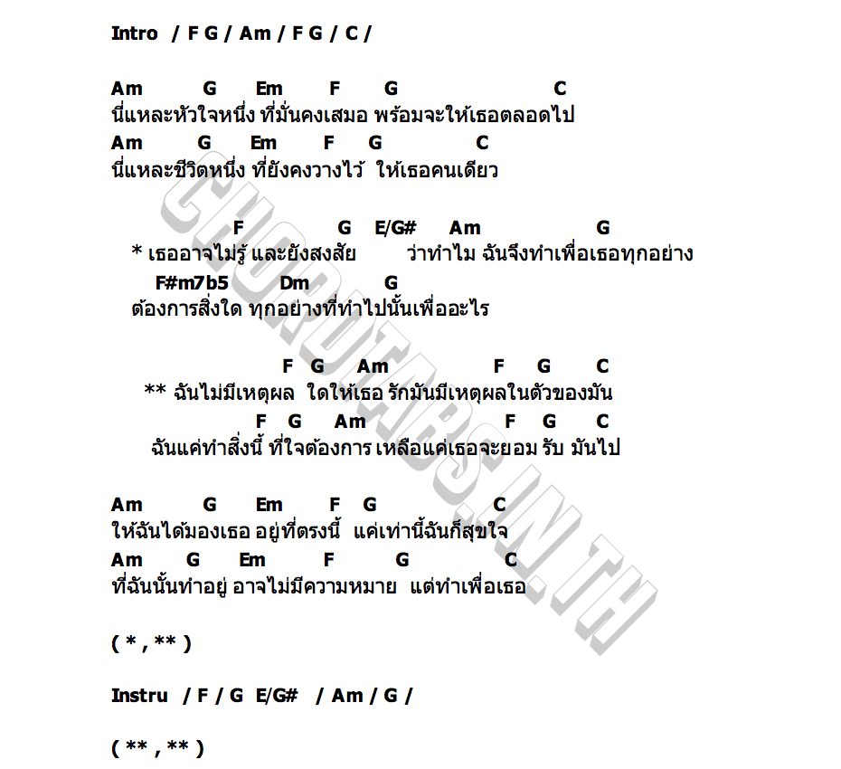 คอร์ด ไม่มีเหตุผล ดัง พันกร Dunk