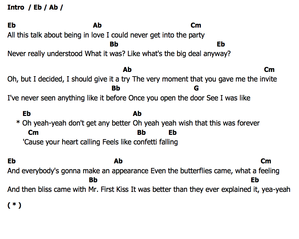 คอร์ด Confetti Falling Big Time Rush