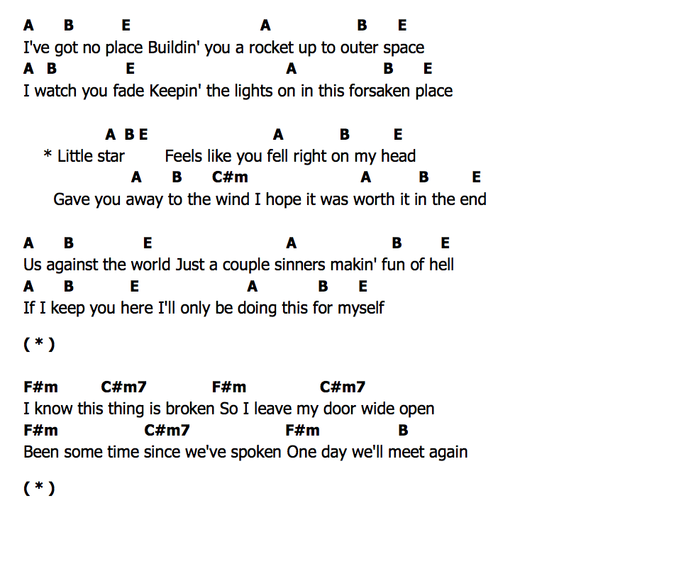 คอร์ด Elliot’s Song Dominic Fike & Zendaya
