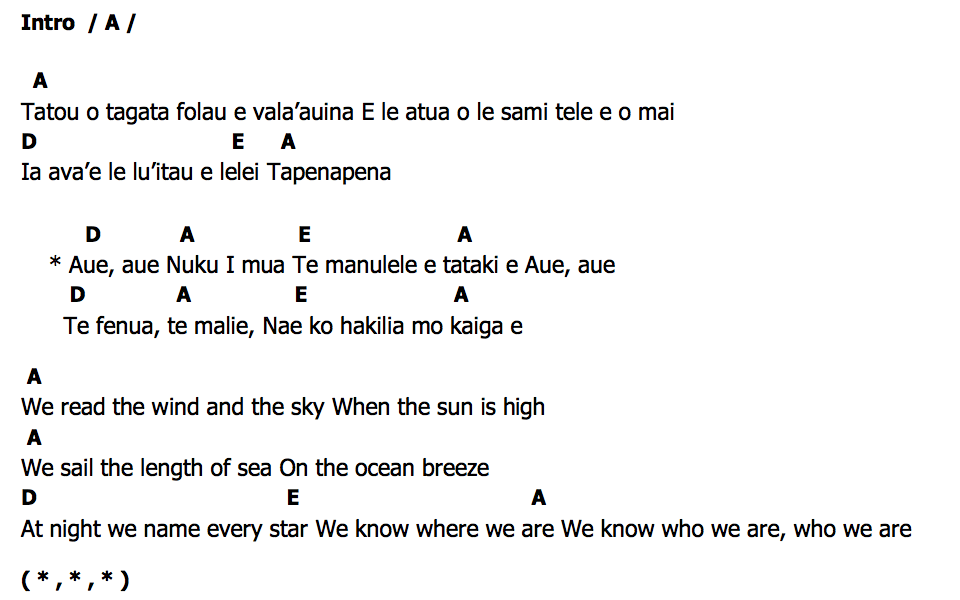 คอร์ด We Know the Way Moana