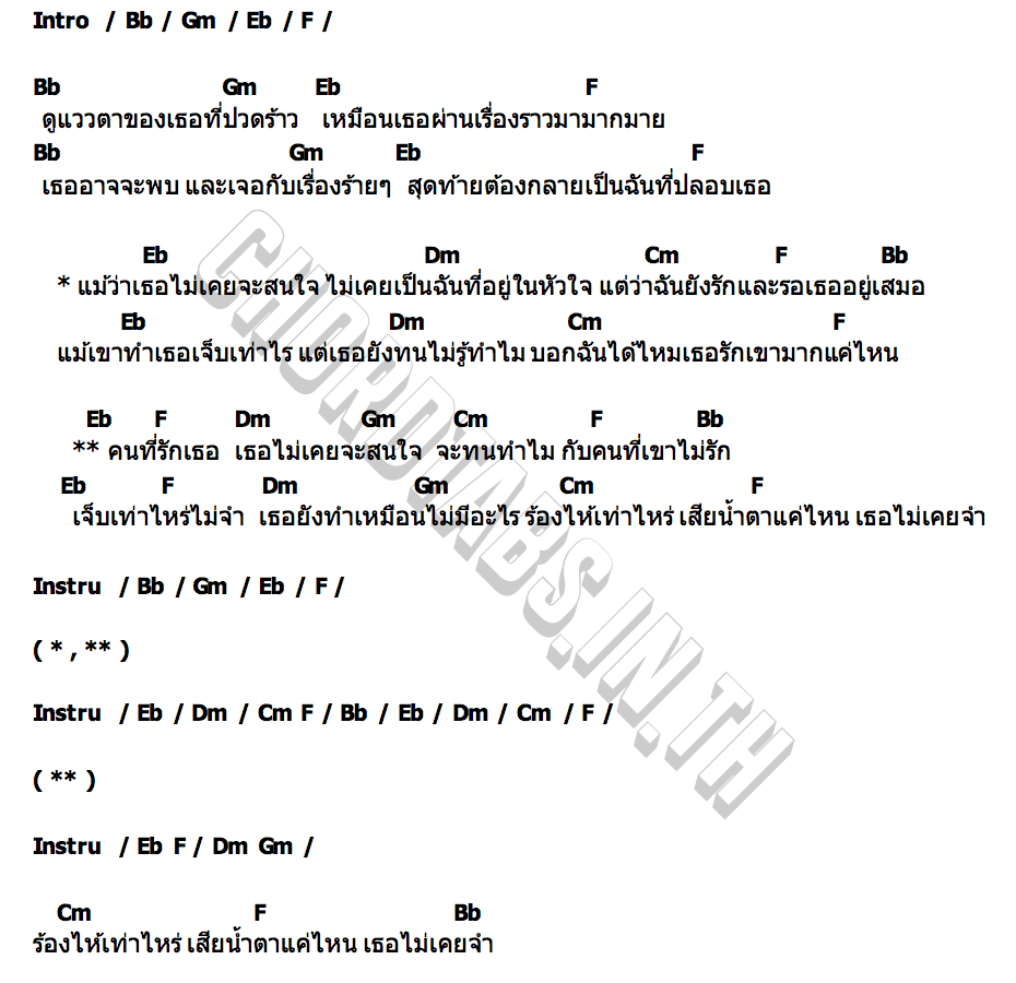 คอร์ด แม้เธอจะไม่รัก Mafear