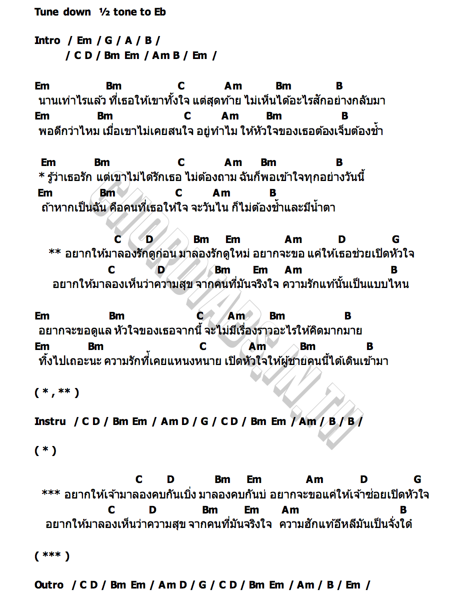 คอร์ด อยากให้มาลอง BASBAND(บาสแบนด์)