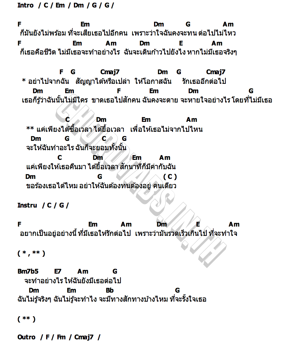 คอร์ด ยื้อ (cover version) หมาก ปริญ & โบว์ เมลดา