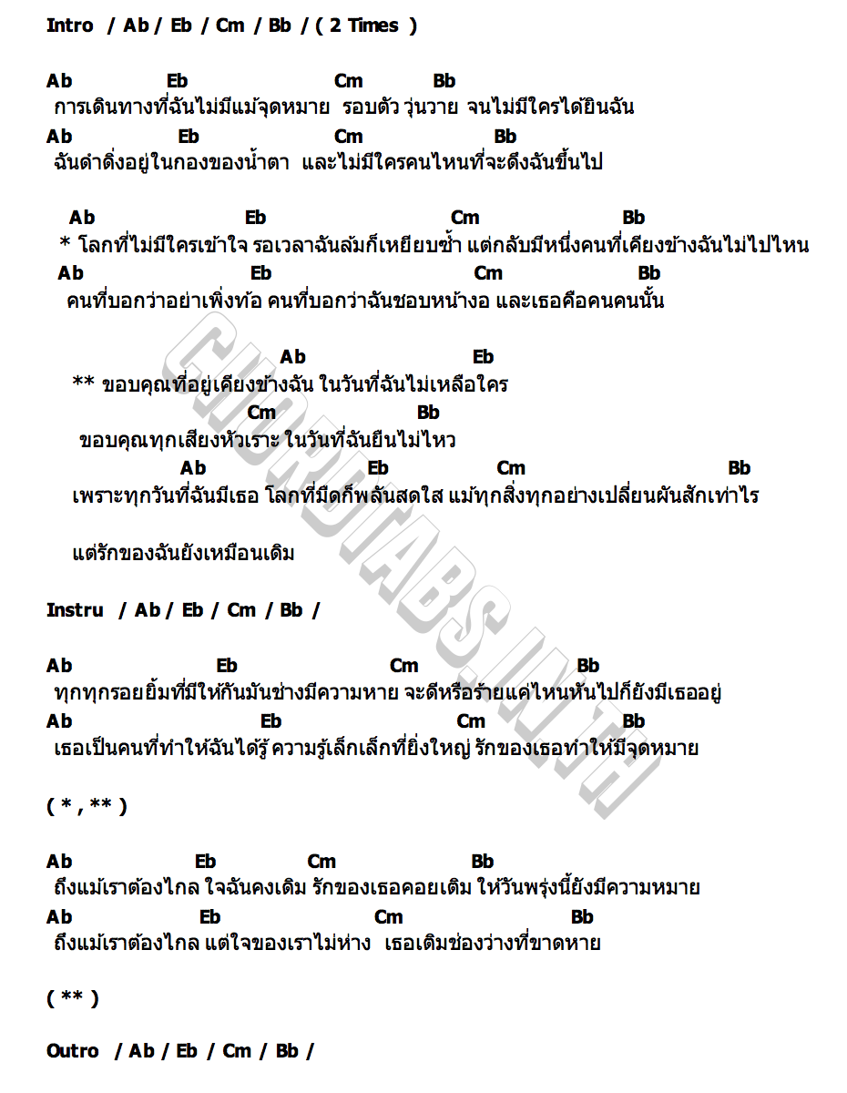 คอร์ด It s Always You (คนคนนั้น) Studio Wabi Sabi
