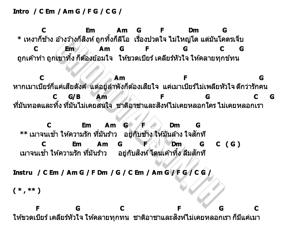 คอร์ด ขวดเบียร์เคลียร์ใจ CRAZY (วงเครซี่)