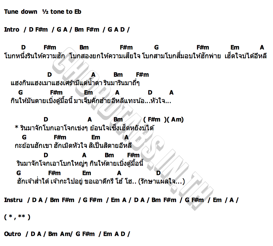 คอร์ด รินมาจักโบก น๊อบแน็บ