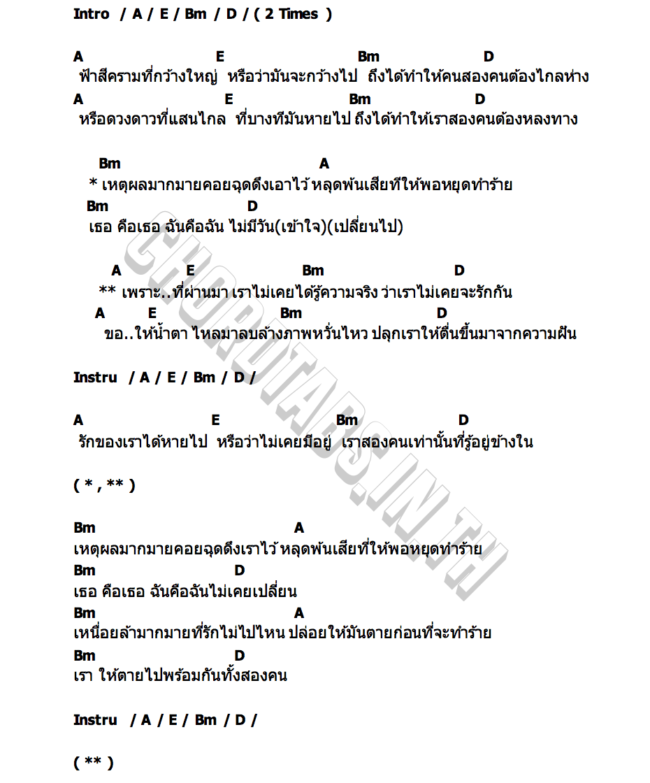 คอร์ด จากความฝัน (Demo) FREEHAND (Demo 2018)