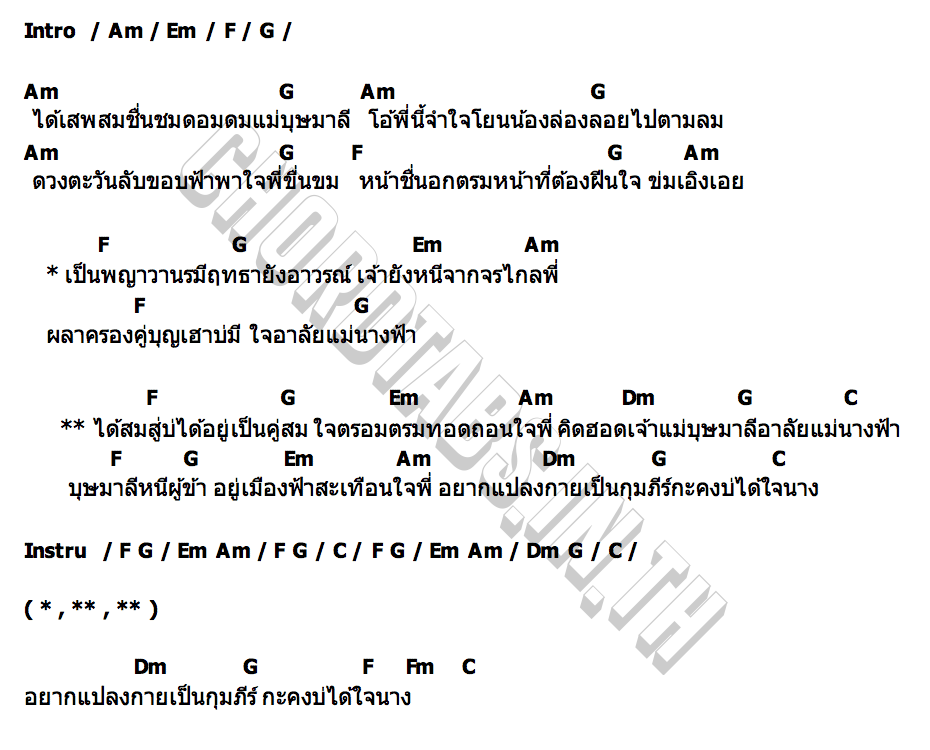 คอร์ด ผลาบ่ยู้ (น้ำตาพญาวานร) เบต กษิดิ์เดช