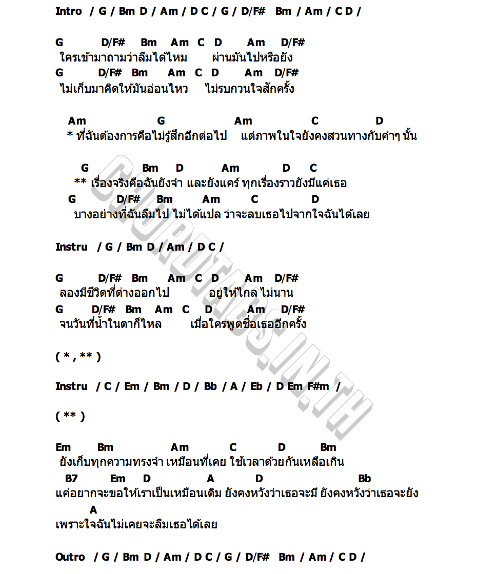 คอร์ด ชื่อเธอ (CONFLICT) SAPAPSUPAP