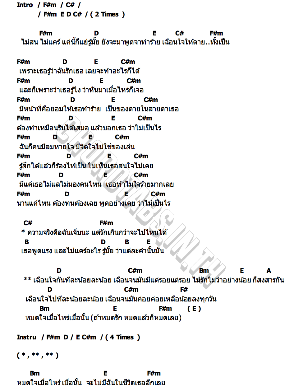 คอร์ด เฉือนใจ กิ๊ก มัทรี NEW COUNTRY