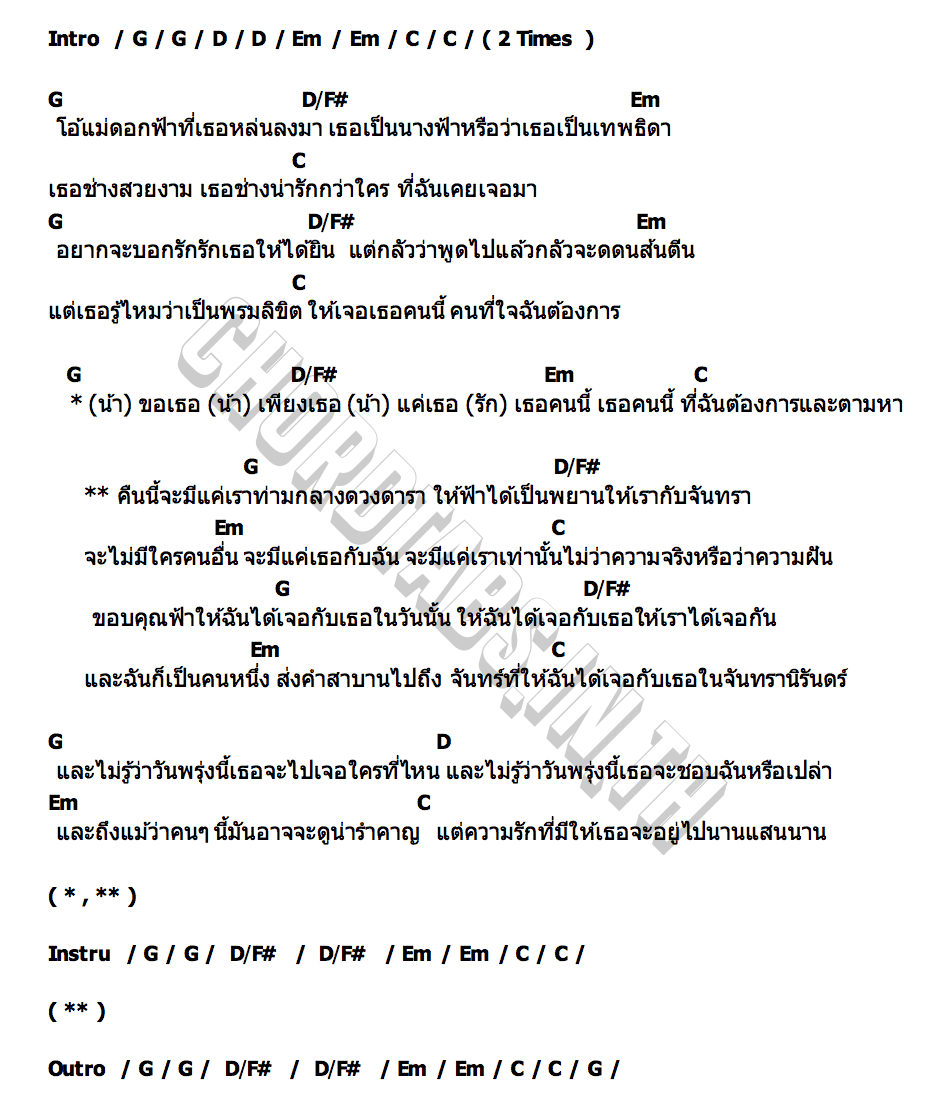 คอร์ด จันทรานิรันดร์ กาฟิวส์PTmusic