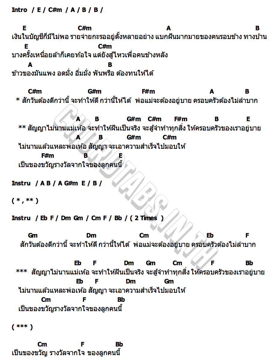 คอร์ด สักวันต้องดีกว่านี้ มิก จิตติชัย