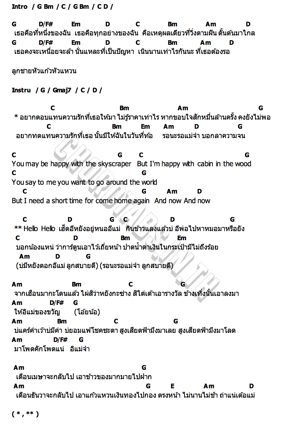 คอร์ด เมษาจะกลับไป x Hello Mama |Special Version| Joey Phuwasit x Jaii TaitosmitH