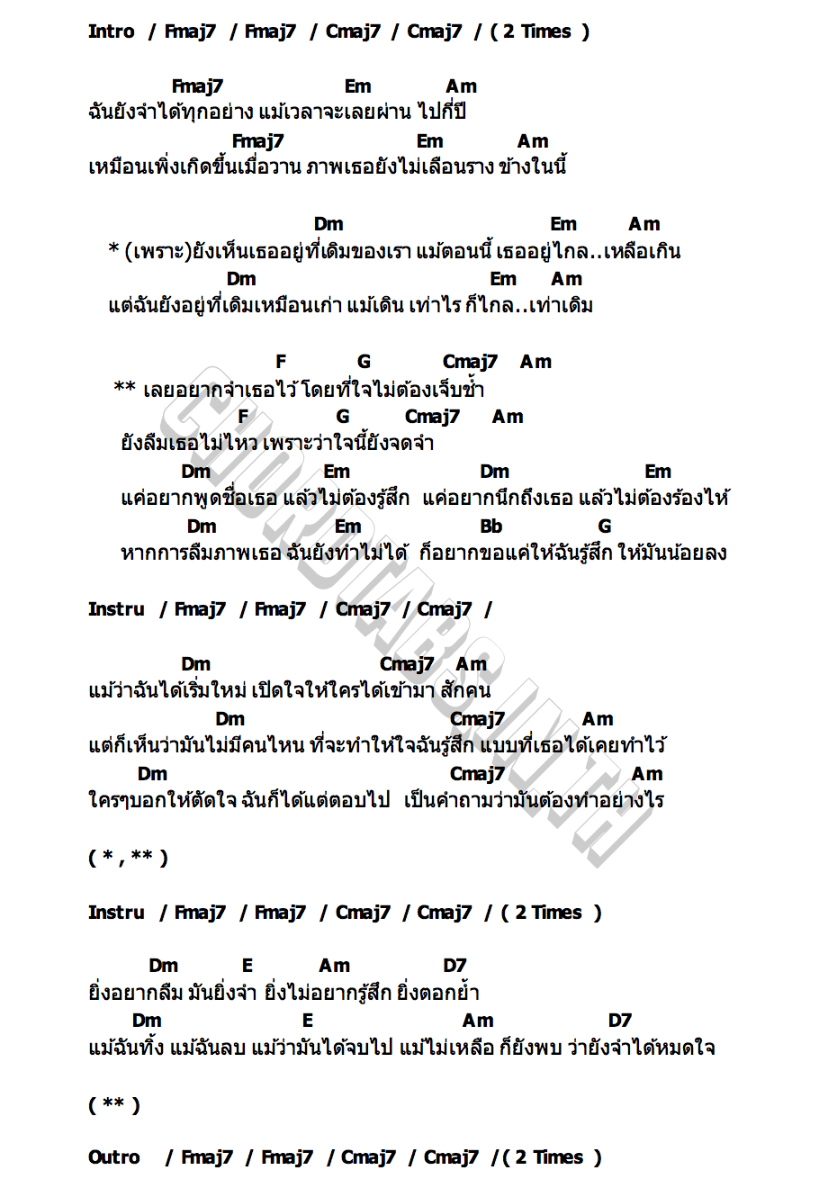 คอร์ด รู้สึกให้น้อยลง เบสท์ ทิฏฐินันท์