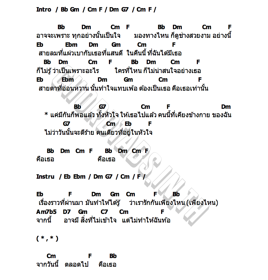 คอร์ด คือเธอ (It s You) Zee NuNew