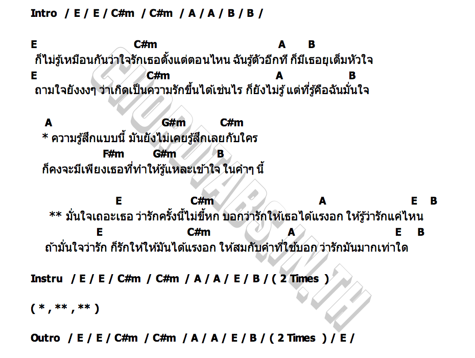 คอร์ด รักได้แรงอก นิล แทมมะริน