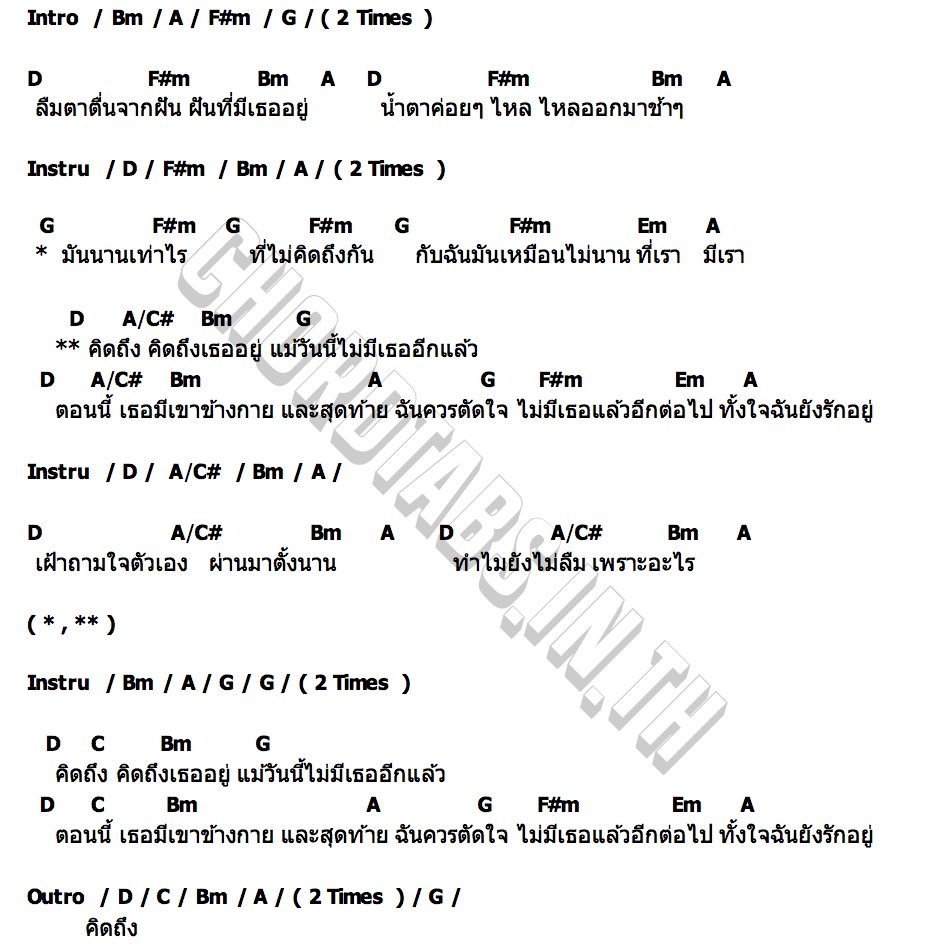 คอร์ด รักอยู่ Saraweesupichai (ศราวีสุปิชัย)