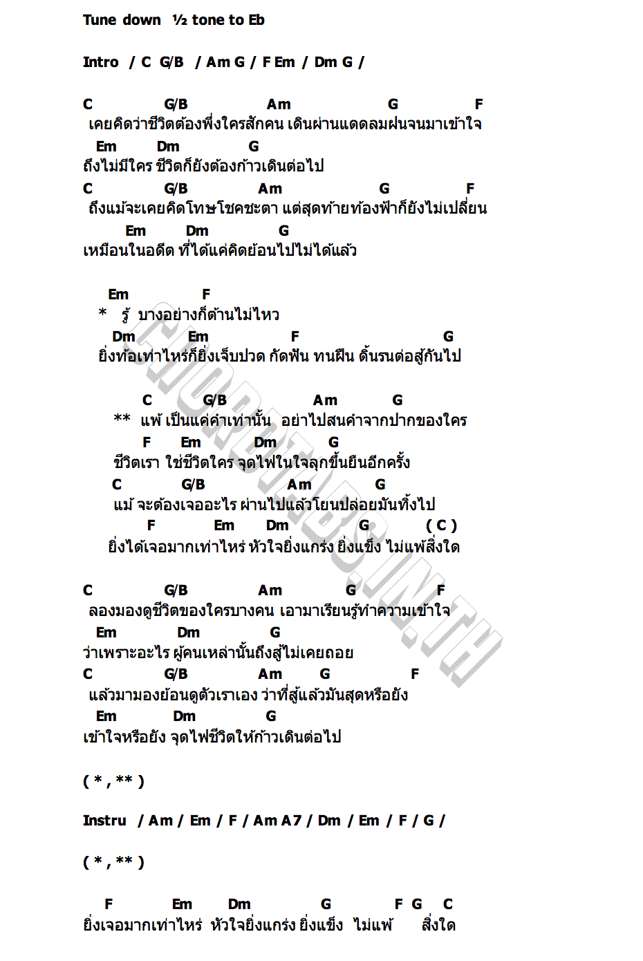 คอร์ด แพ้เป็นแค่คำเท่านั้น ฟ้าว์เฟี้ยว สุดสวิงริงโก้