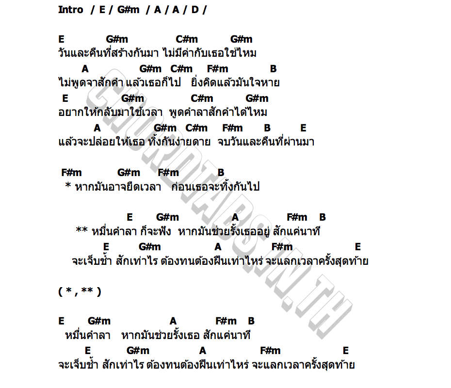 คอร์ด หมื่นคำลา [Reproduced 2023] JR KVZ