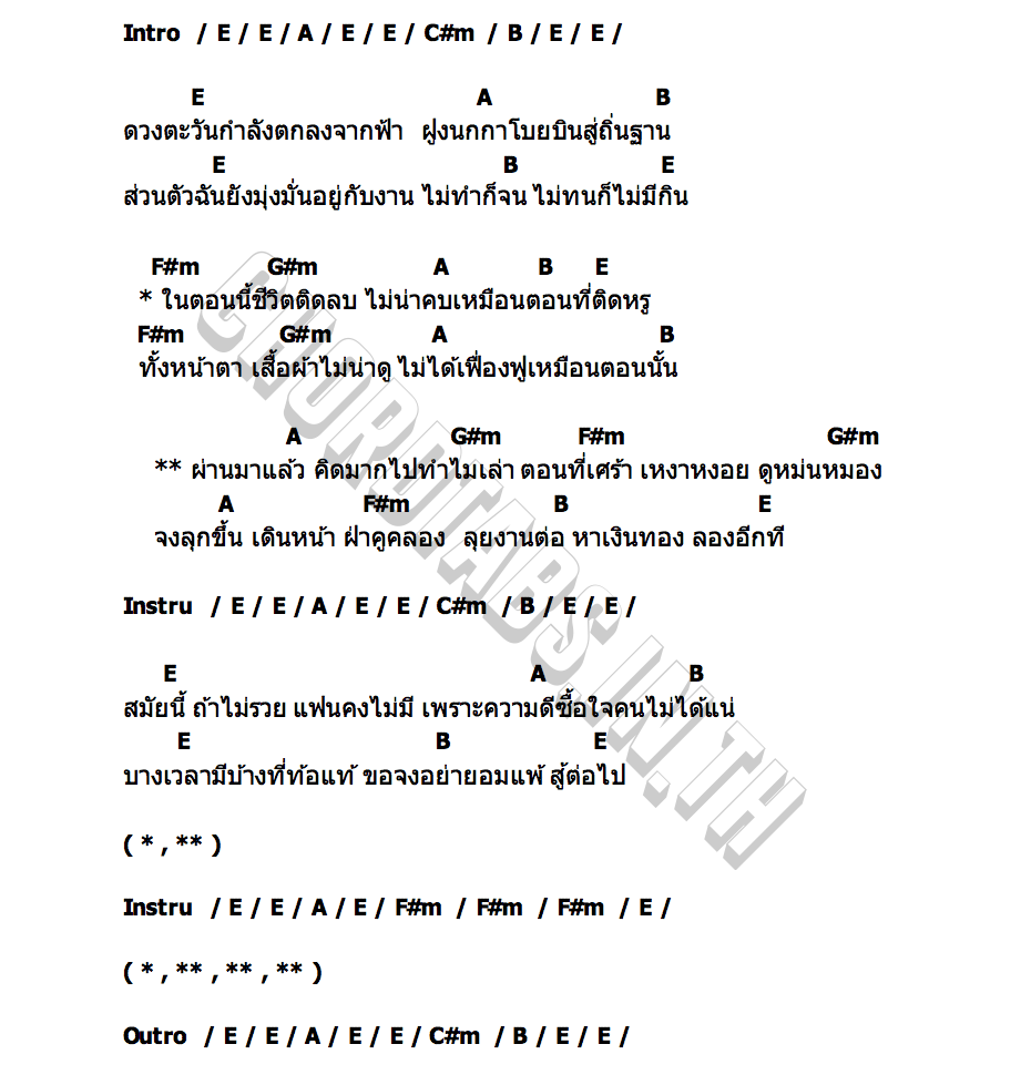 คอร์ด อย่าไปท้อ มหาหิงค์ mahahing