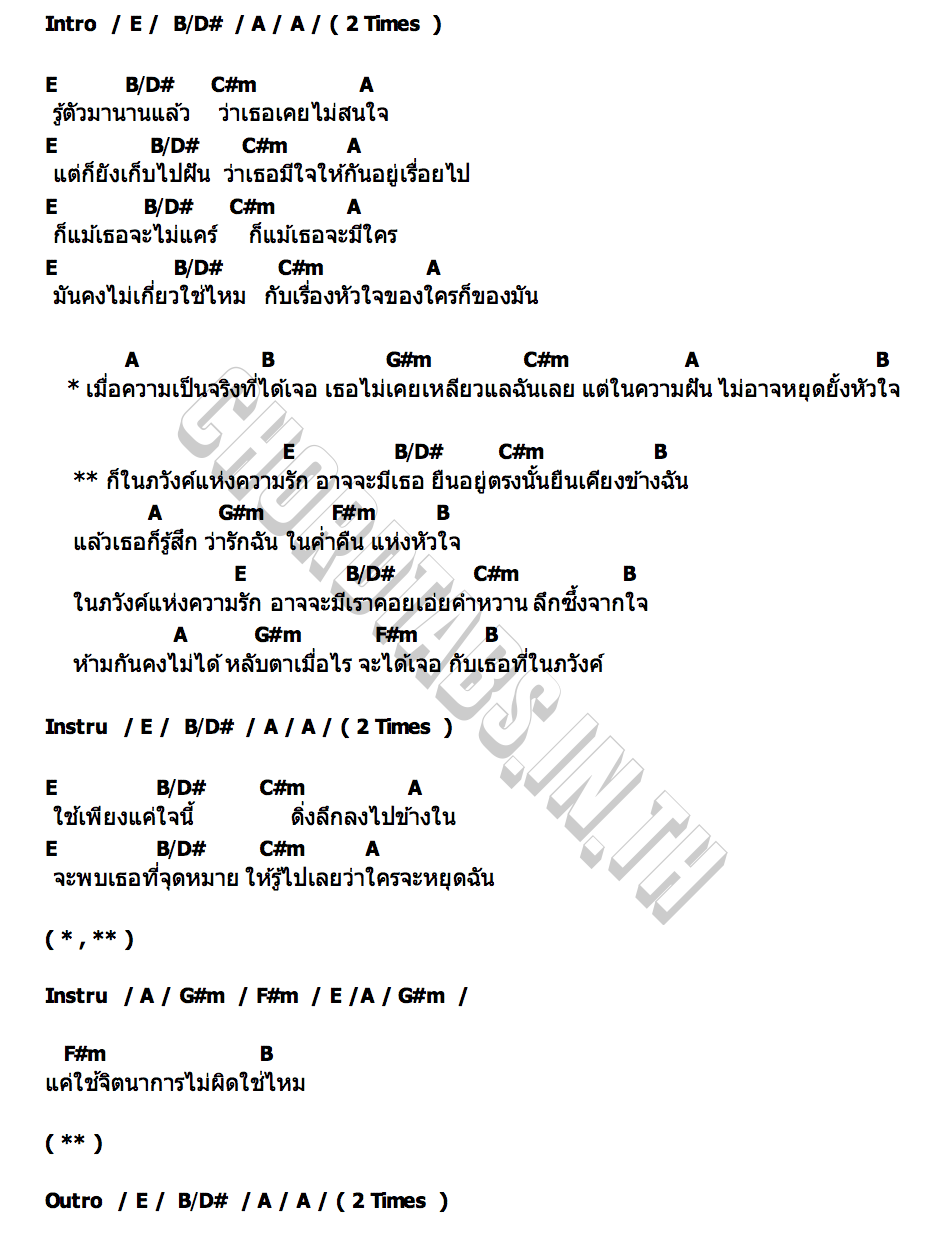 คอร์ด ภวังค์ Aphrodite